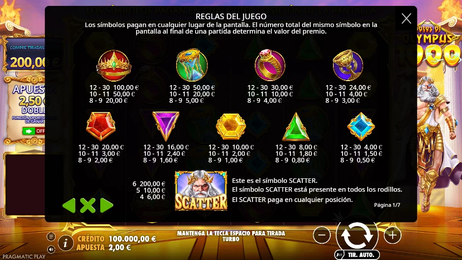 Tabla de pagos de Gates of Olympus 1000
