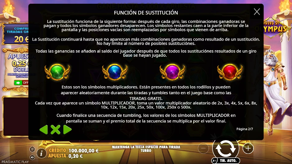 Función de sustitución y multiplicadores